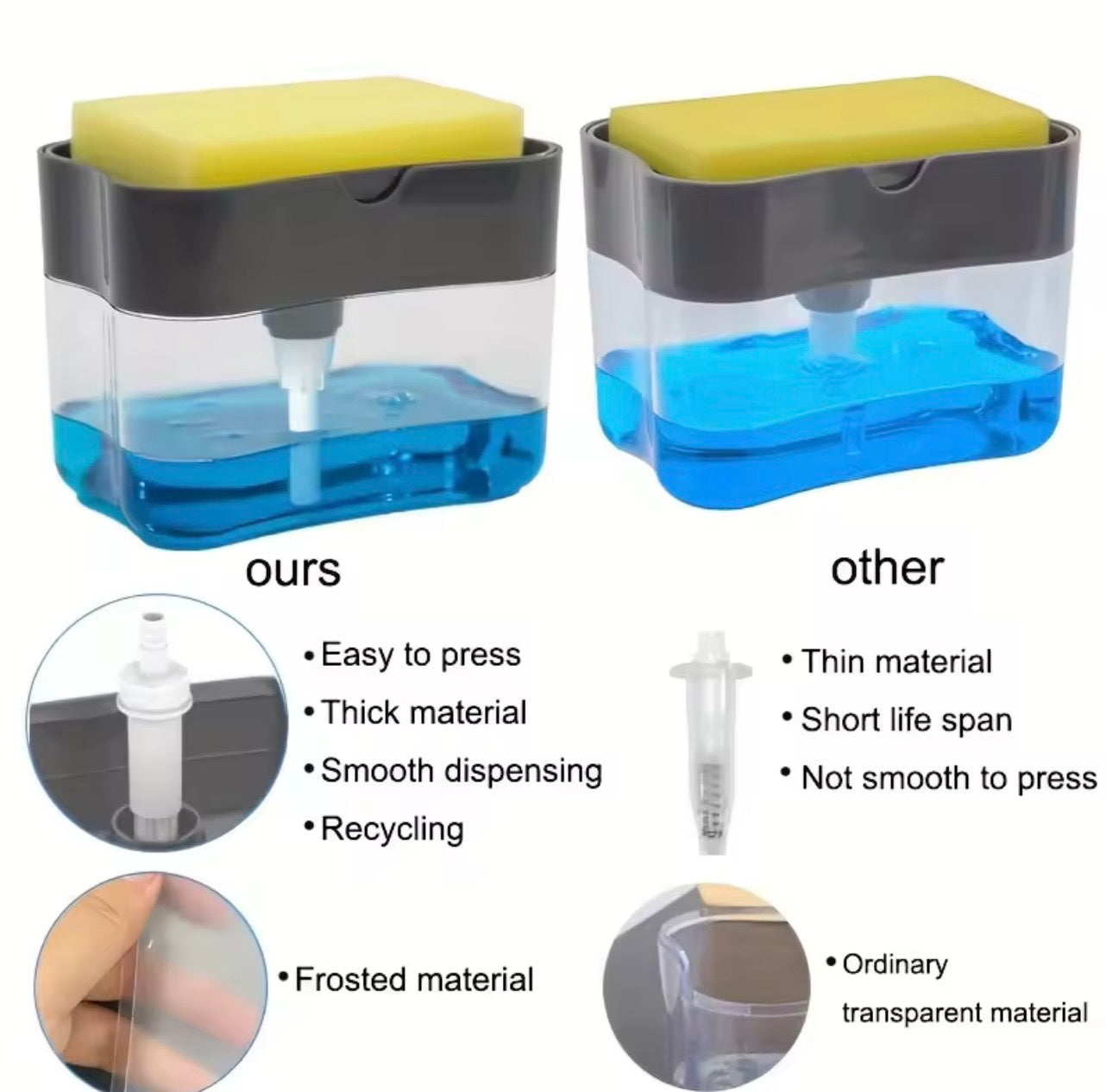 2-in-1 Soap Dispenser with Sponge